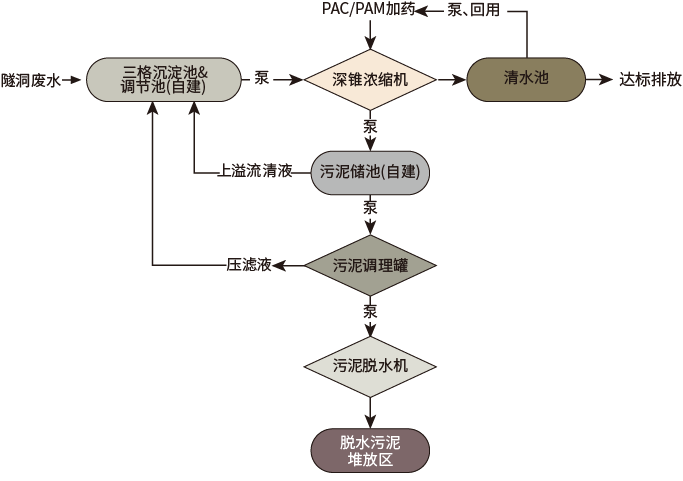 1777529519547039.png ×ÊÔ´ 48.png