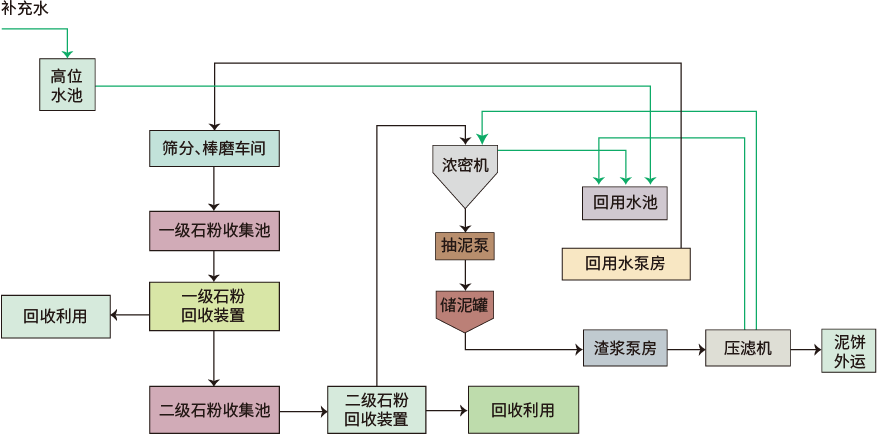 1777529703802892.png ×ÊÔ´ 39.png