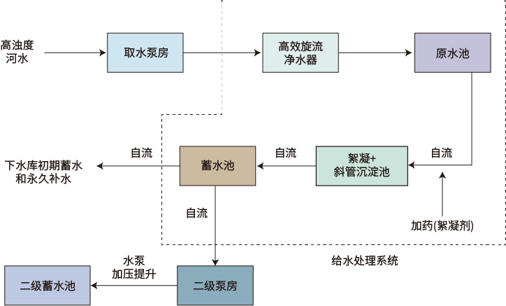 1777529979371656.png ×ÊÔ´ 40.png