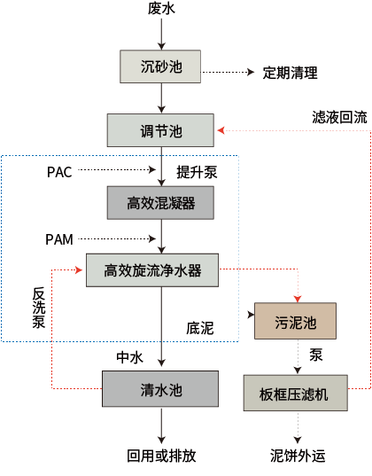 1777530189261726.png ×ÊÔ´ 45.png